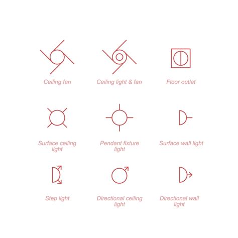 CAD, Vector Electrical Plan Symbols Library