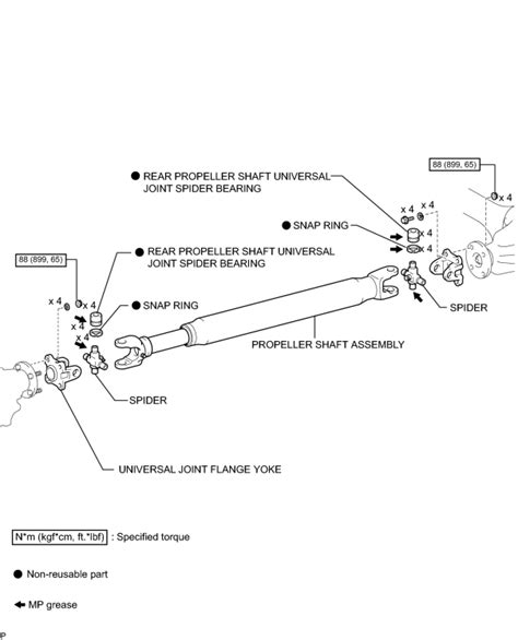 Toyota Propeller Shaft Torque