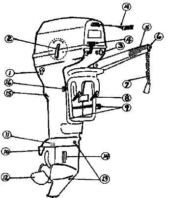 Mercury Outboard Water Flow Diagram