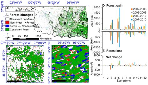 Remote Sensing Free Full Text Mapping Annual Forest Cover In Sub