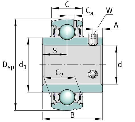 Gye Krr B Fa Va Fd Radial Insert Ball Bearing Inform Yourself