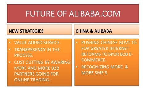 PPT - Alibaba.com PowerPoint Presentation, free download - ID:1389406