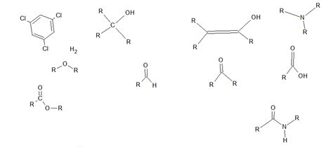 Chimie Organique Les Groupements Fonctionnels Diagram Quizlet