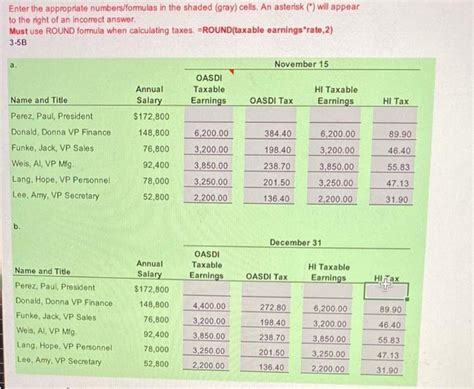 In The Annual Salaries Paid Each Of The Officers Chegg