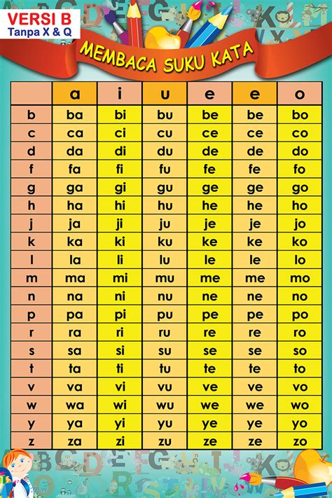 Carta Suku Kata Pantas Membaca Suku Kata Prasekolah Suku Kata Books