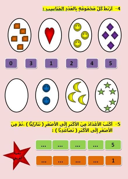 تمارين على الأعداد من 1 إلى 5 للسنة الأولى موارد المعلم