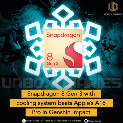 Snapdragon 8 Gen 3 with cooling system beats Apple's A18 Pro in Genshin Impact - Unbox Diaries