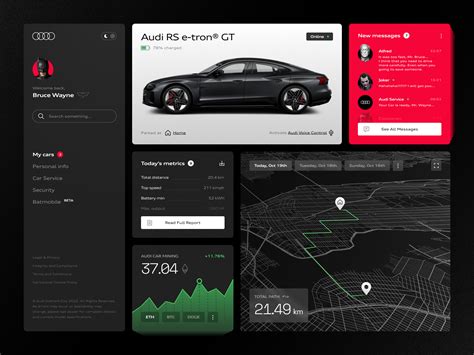 Batman's Audi RS e-tron® GT / Dashboard UI by Digital Butlers on Dribbble