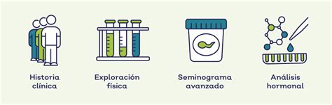 Infertilidad masculina todavía puedo ser padre IVF Life