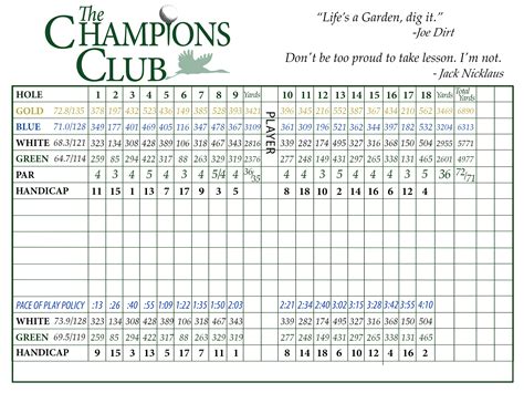 Scorecard & Course Layout - Champions Club at Summerfield