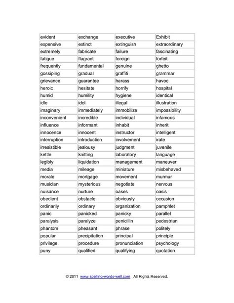 Th Grade Spelling Words List