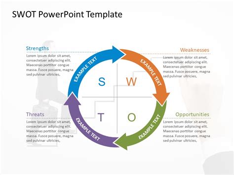 Editable Process Flow Chart Template Powerpoint - The Templates Art