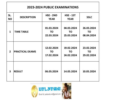 11th Public Exam Time Table 2024 Download ~ Padasalai Net No 1