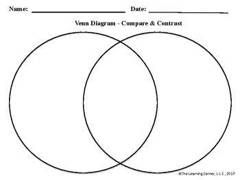 Blank Venn Diagram Graphic Organizer Worksheet Graphic Organizers Images