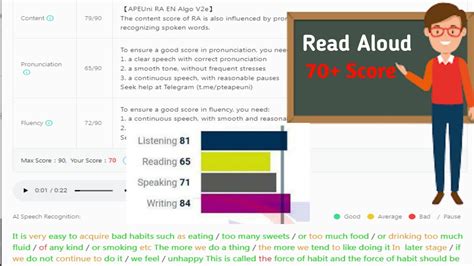 Pte Pte Speaking Read Aloud Example Score How To Improve