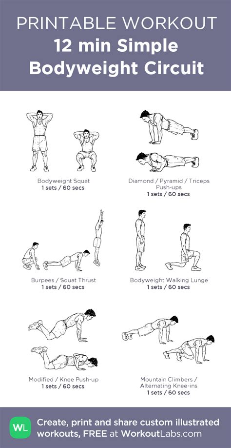 15 Minute At Home Bodyweight Workout Plan Pdf for push your ABS ...