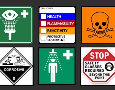 Science Lab Safety Signs