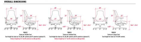 Sitmatic FORMA Chair-Ergonomic Comfort & Productive Seating