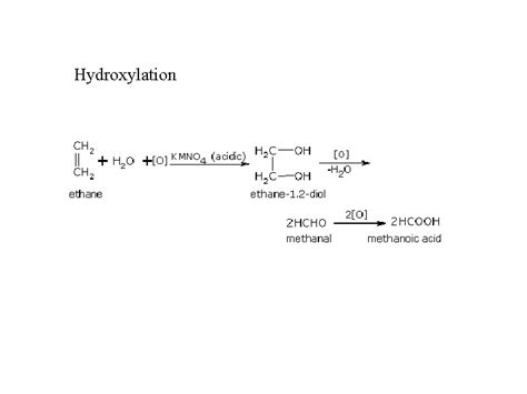 Alkenes Alkenes Cn H 2 N Unsaturated Hydrocarbons