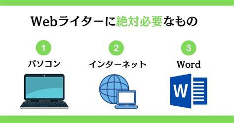 まずは3つだけ！webライターに必要なものを紹介！ごめんやっぱり3つだけじゃ無理。