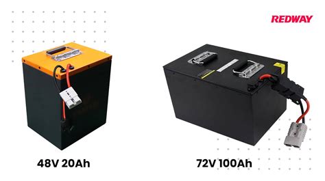 The Ultimate Guide To Lithium Ion Motorcycle Batteries