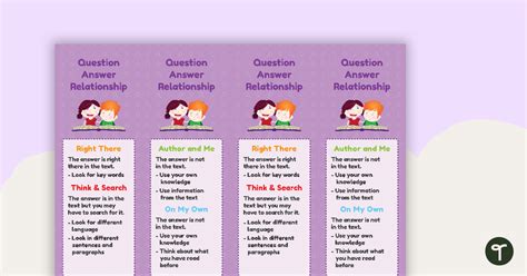 Question-Answer Relationship (QAR) Bookmarks | Teach Starter