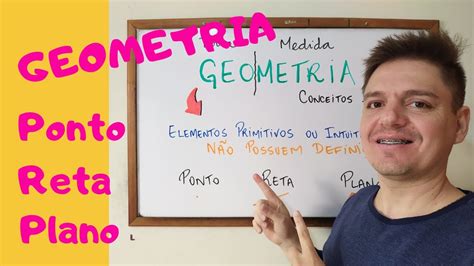 Geometria Conceitos Iniciais Ponto Reta E Plano 6º Ano Aula 58