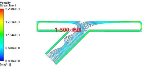 代做ANSYS FLUENT ABAQUS workbench adams comsol 流体受力仿真 仿真分析 仿真秀