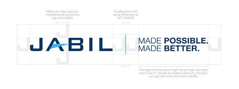 jabil brand refresh ana carlson