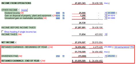 Combine The Statement Of Retained Earnings And The Income Statement