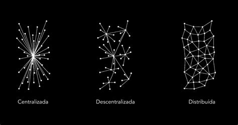 5 Tendências Da Economia Colaborativa Em 2016 By Coletivo Trama Medium