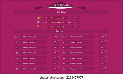 Leaderboard Design Template Game Leaderboard Abstract Stock Vector ...