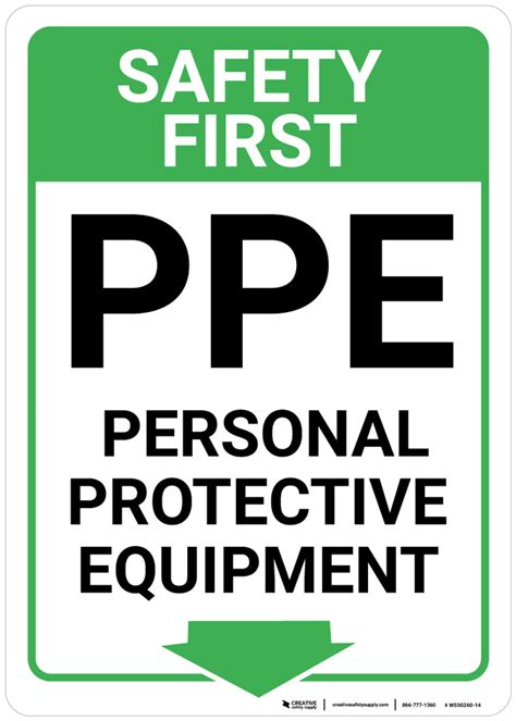 Printable Ppe Signs