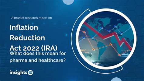 Inflation Reduction Act 2022 By Insights10 Issuu