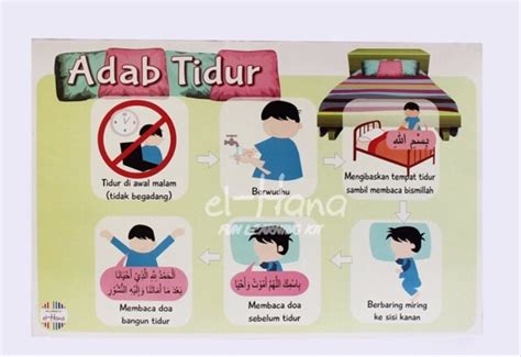 Jual Poster Adab Anak Muslim 7 Poster Di Lapak Baby Anya Shop