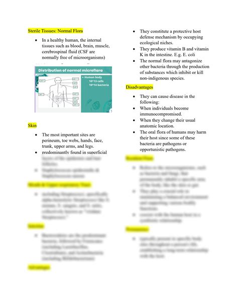 Solution Microbiology Reviewer Studypool