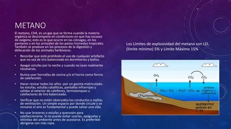 Gases Contaminantes Ppt