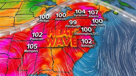 Dangerous Heat Wave Hitting Millions Of People Gma