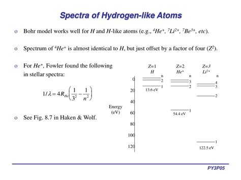 Ppt Lecture 1 2 Introduction To Atomic Spectroscopy Powerpoint