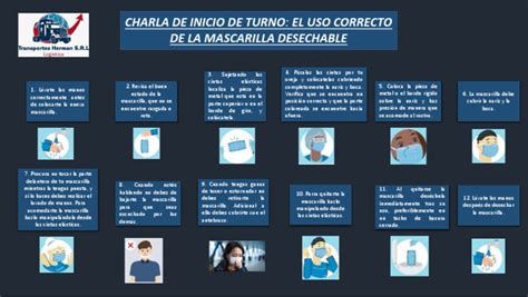 Charla De Inicio De Turno El Uso Correcto De La Mascarilla Desechable