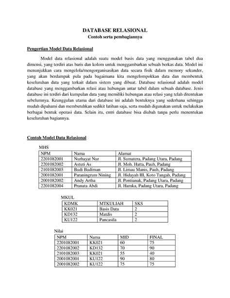 Database Relasional Contoh Serta Pembagiannya DATABASE RELASIONAL