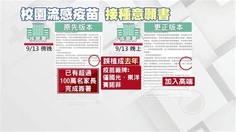 接種流感疫苗意願書出包！百萬家長須重簽 醫：簽到舊版恐失保障