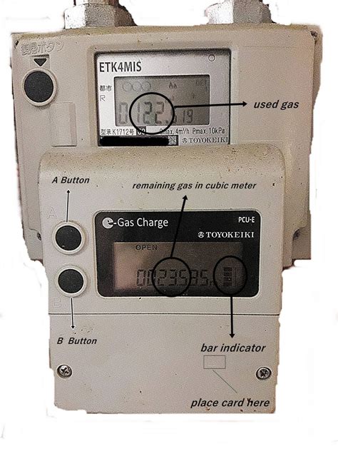 Genus Prepaid Meter Recharge 9