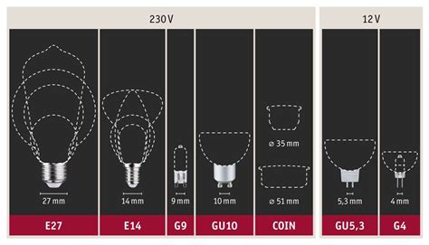 Paulmann Led Stiftsockel G W Lm V Kunststoff K