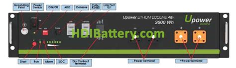 Bater A Solar Litio U Power Ecoline Ue Li V Voltios W