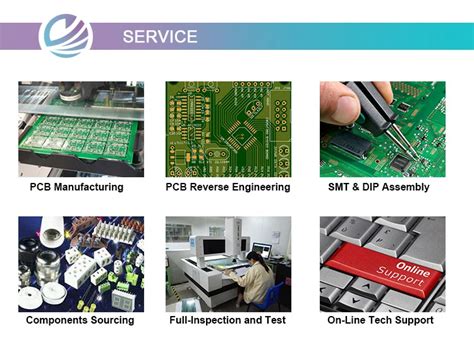 Turnkey One Stop Electronics Printed Circuit Board Pcb Pcba Assembly Component Sourcing Products