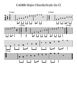 CAGED System Major Chord and Scale Shapes (in C Major) by Ben Riley