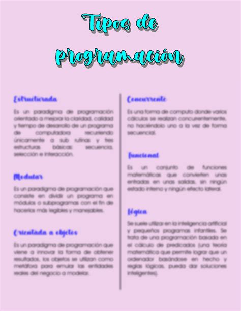 Cursos De Programaci N Tipos De Lenguajes Y Consideraciones Riset