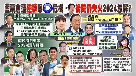 【每日必看】國民黨輸掉南投 侯漢廷揭淺藍中間選民關鍵｜側翼網軍沒出征民進黨反贏 徐巧芯揭內幕 20230305 Ctinews