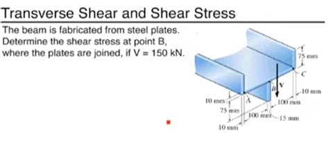 Solved Transverse Shear and Force Resultants If V = 35 kip, | Chegg.com